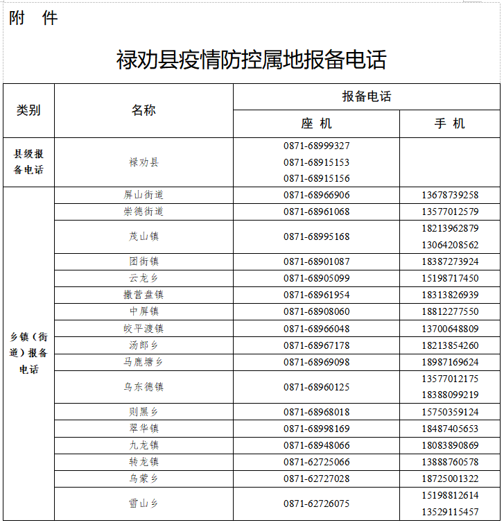 微信图片_20220817122550