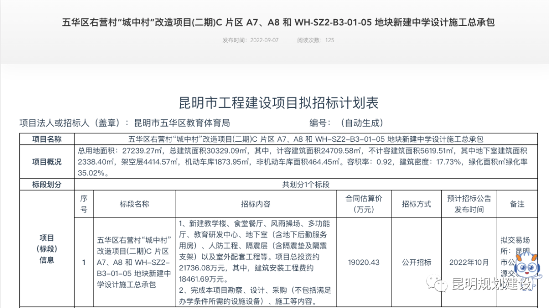 昆明这个城改项目配套中学即将开建