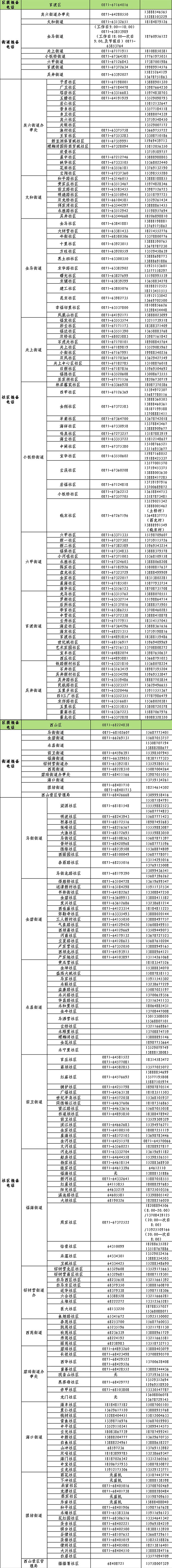 微信图片_20220908144907