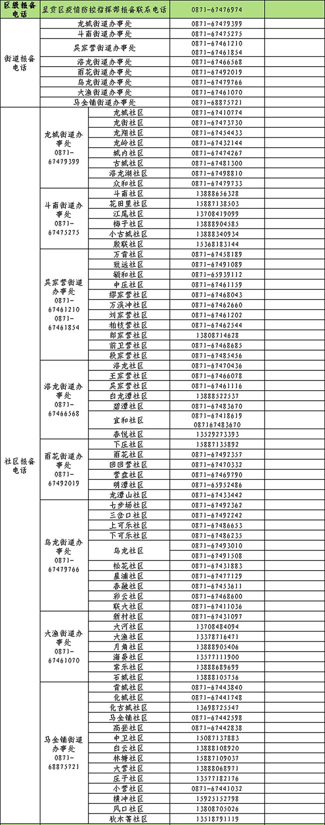 微信图片_20220908144917