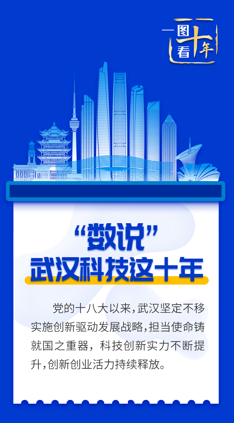 点击查看高清原图