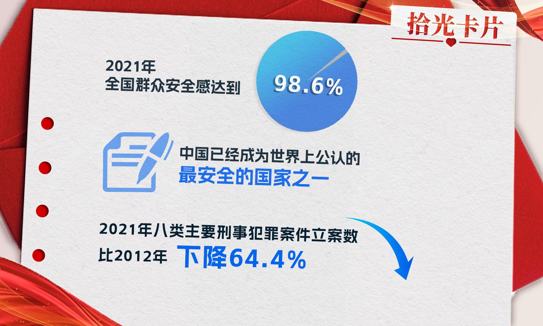 20221004095247075 20221004095247075