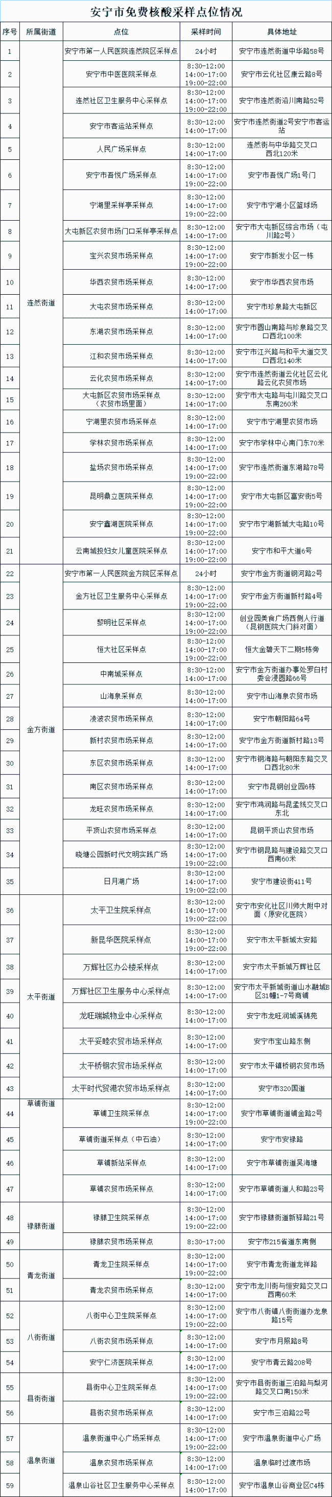 微信图片_20221007225938