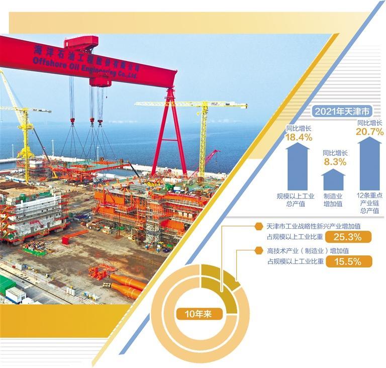 以智能科技引领现代产业