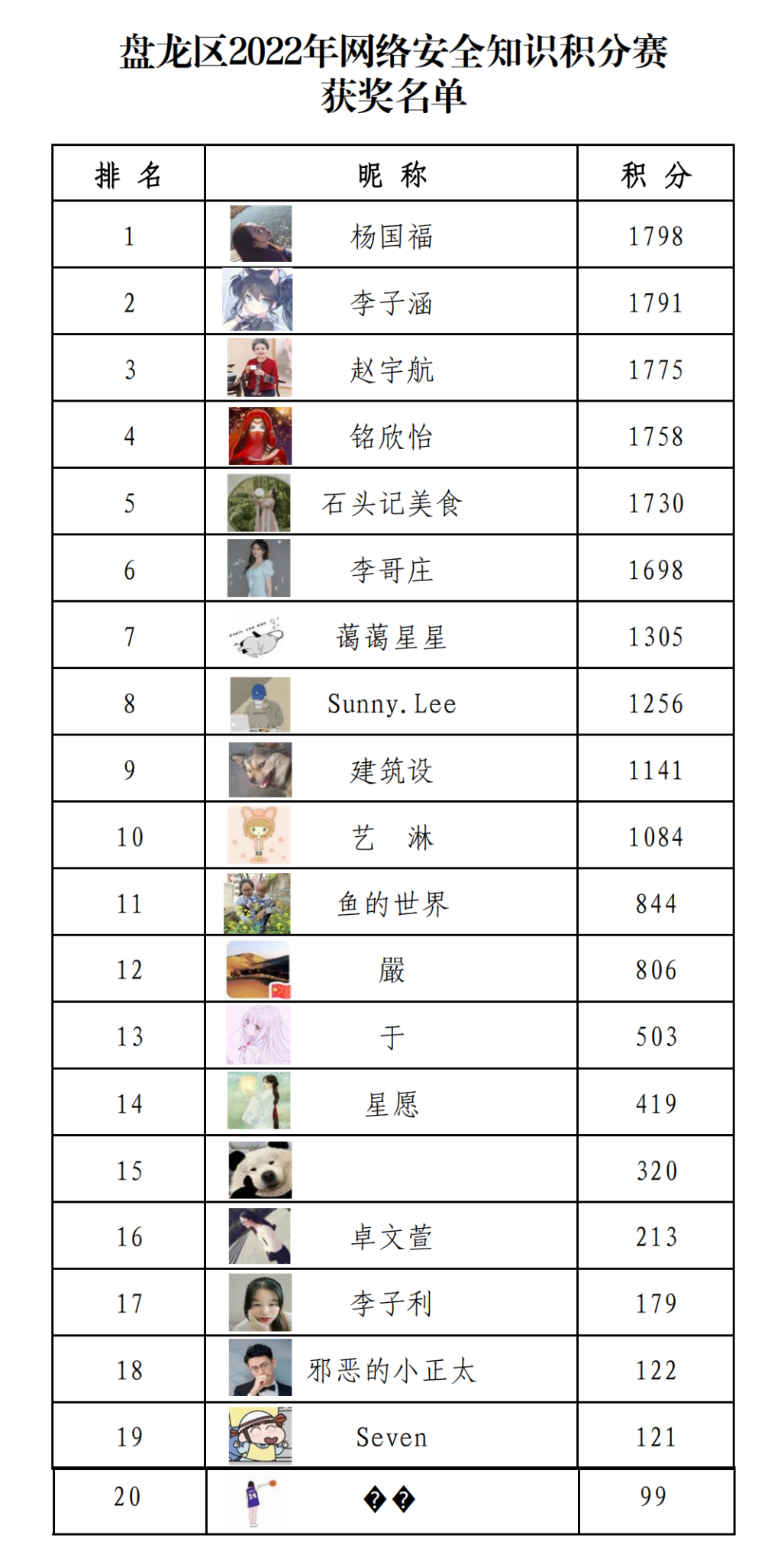 fc267fdf131a64f2c904e0077365025 fc267fdf131a64f2c904e0077365025