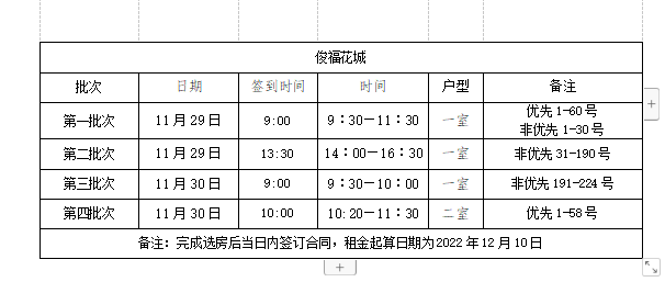 各公租房小区选房分配具体时间安排4.png