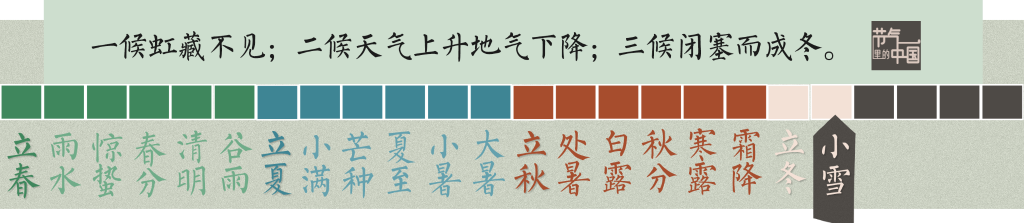 节气里的中国丨小雪:冬令成 万物藏