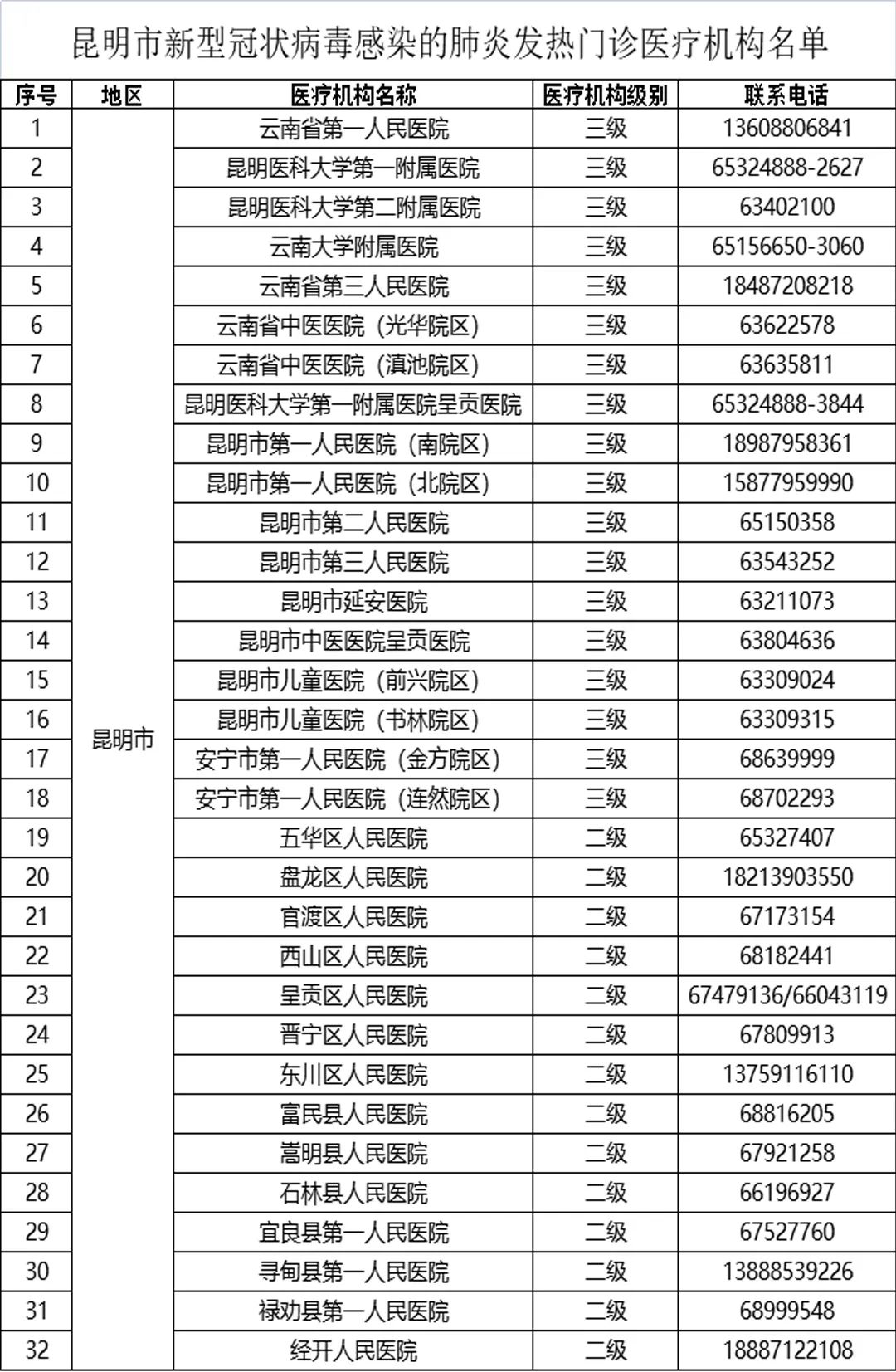 微信图片_20221208190521