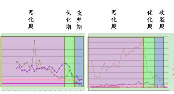 QQ截图20221214114506