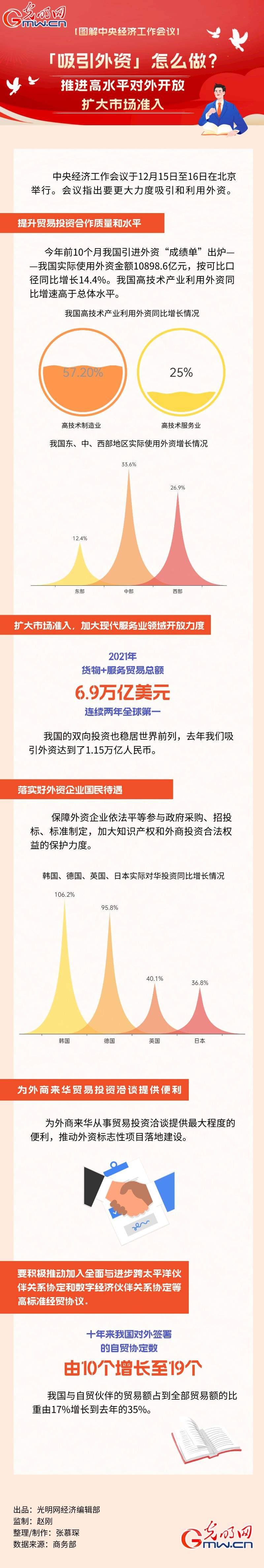 005056a5943b250a08ef15 005056a5943b250a08ef15