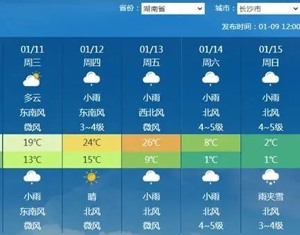 强冷空气来袭！多地气温将暴跌20℃以上1.jpg