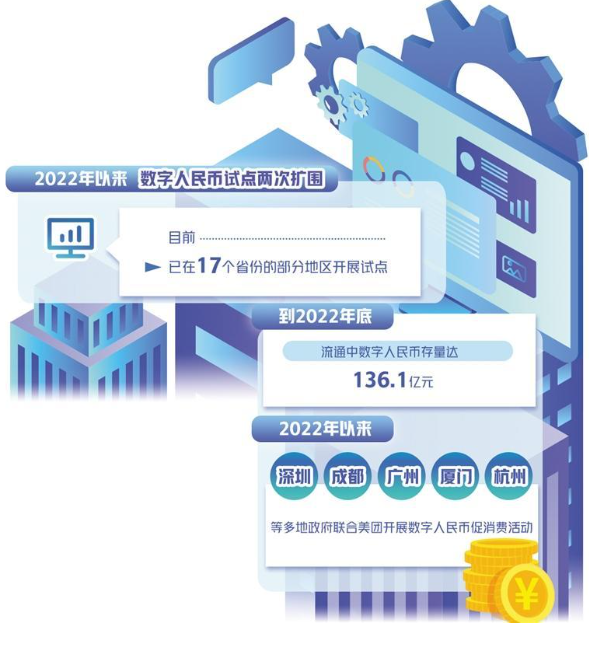 20230209021e722d8c7f46a4a0cfb74509767b25_202302095c8879e0482241e6a0e3ec32fbe91323