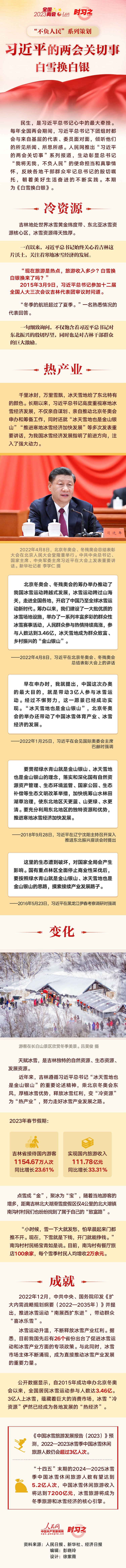 MAIN202303011345000219684956046