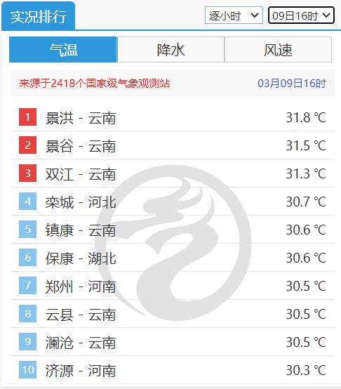 微信图片_20230309162754.png