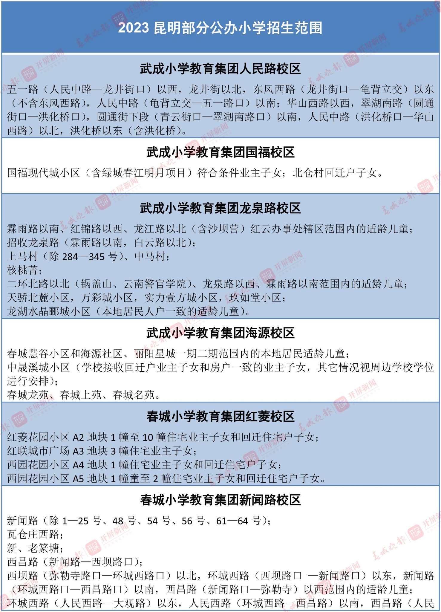 招生范围（表格）-1 拷贝.jpg