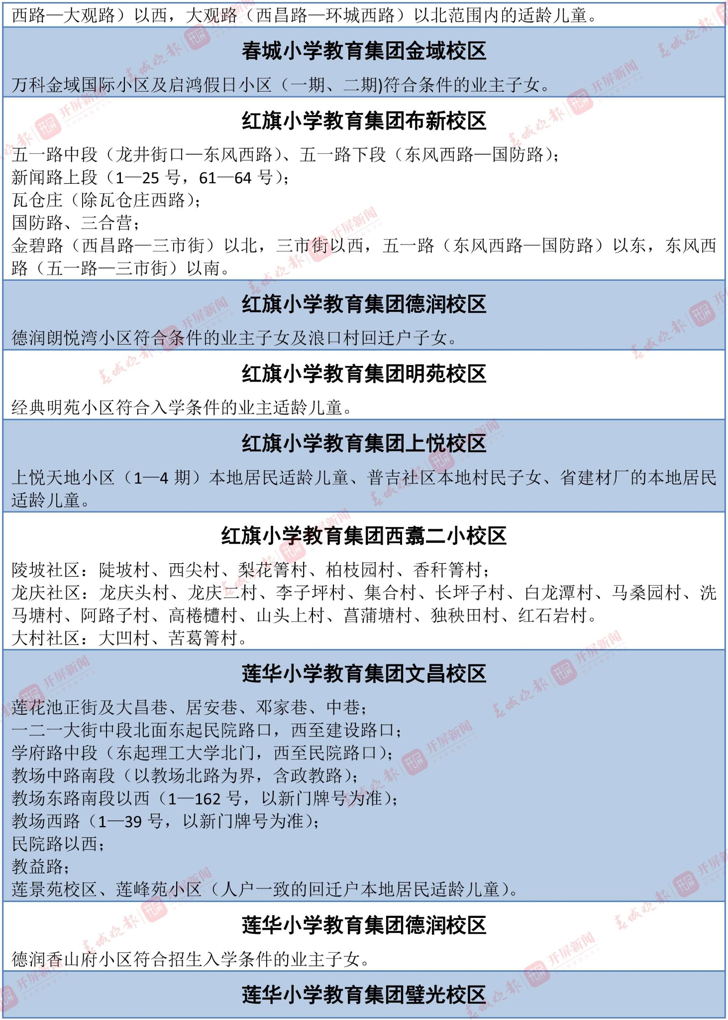 招生范围（表格）-2 拷贝.jpg