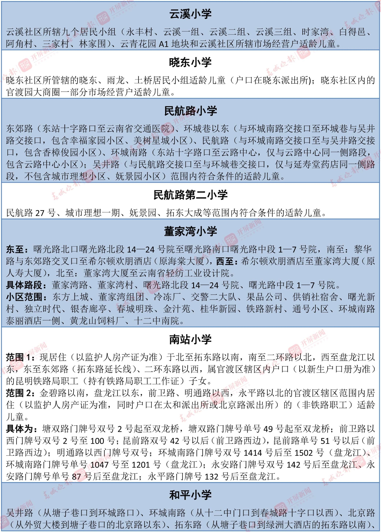 招生范围（表格）-12 拷贝.jpg