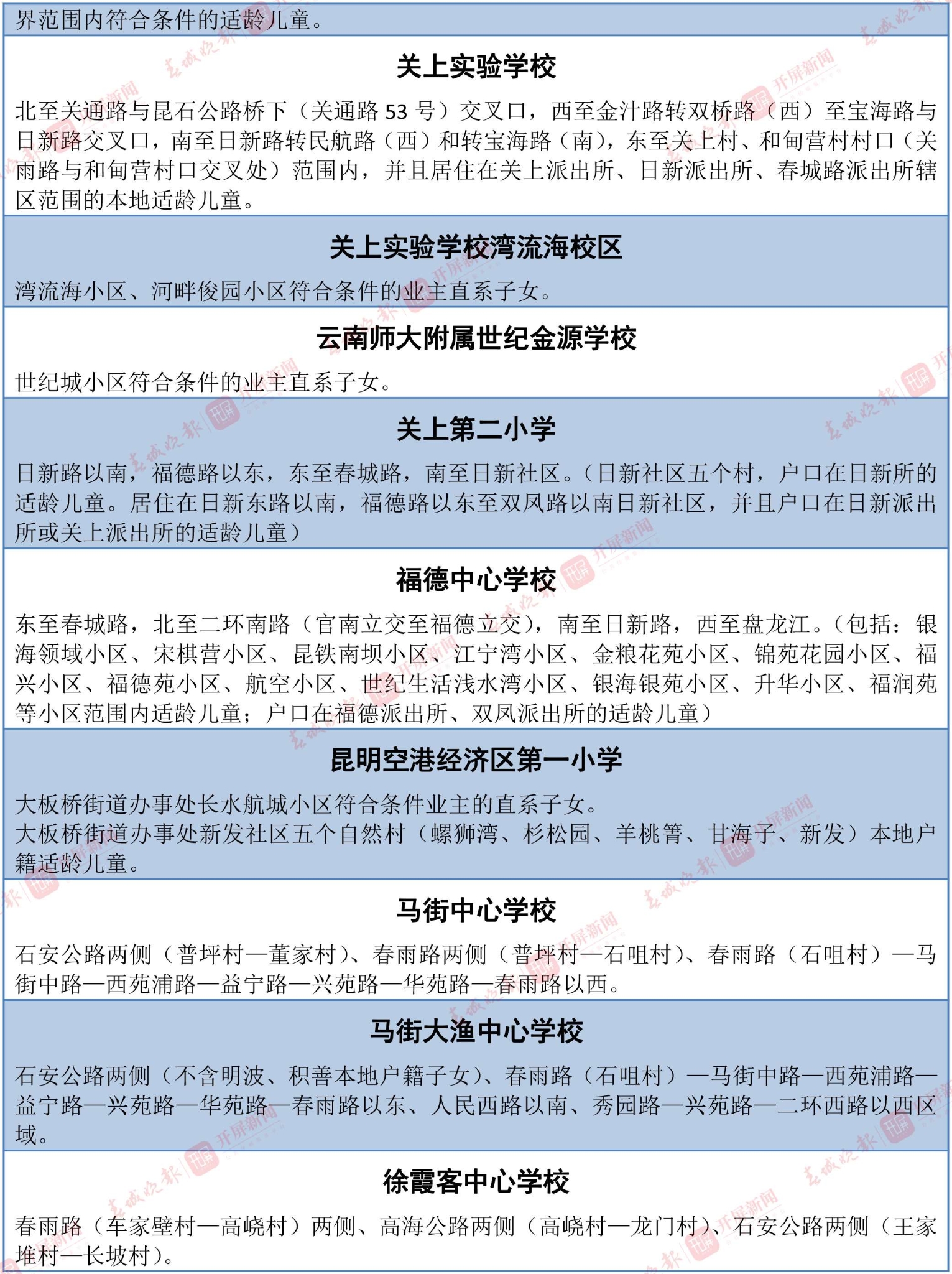 招生范围（表格）-14 拷贝.jpg