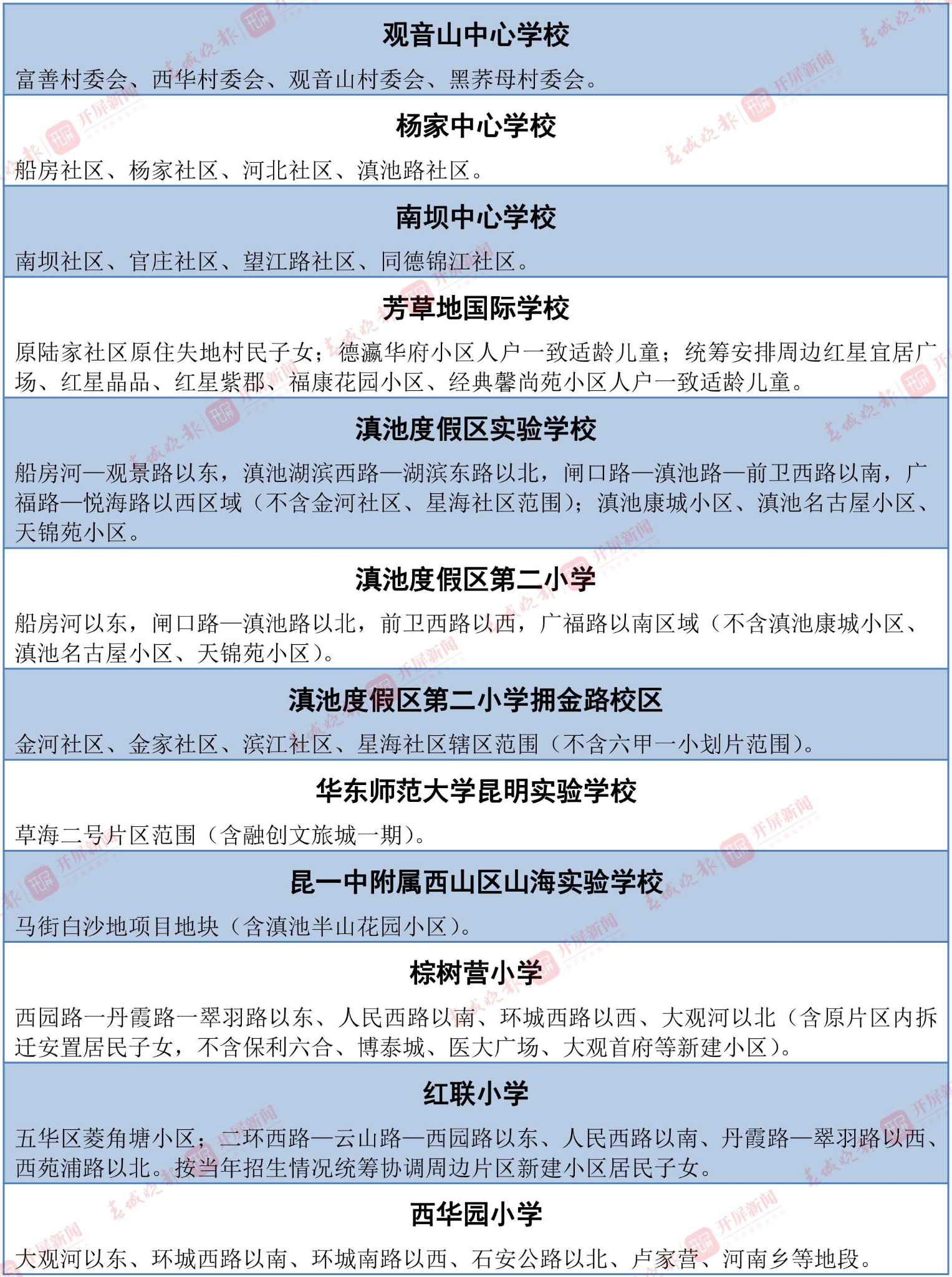 招生范围（表格）-15 拷贝.jpg