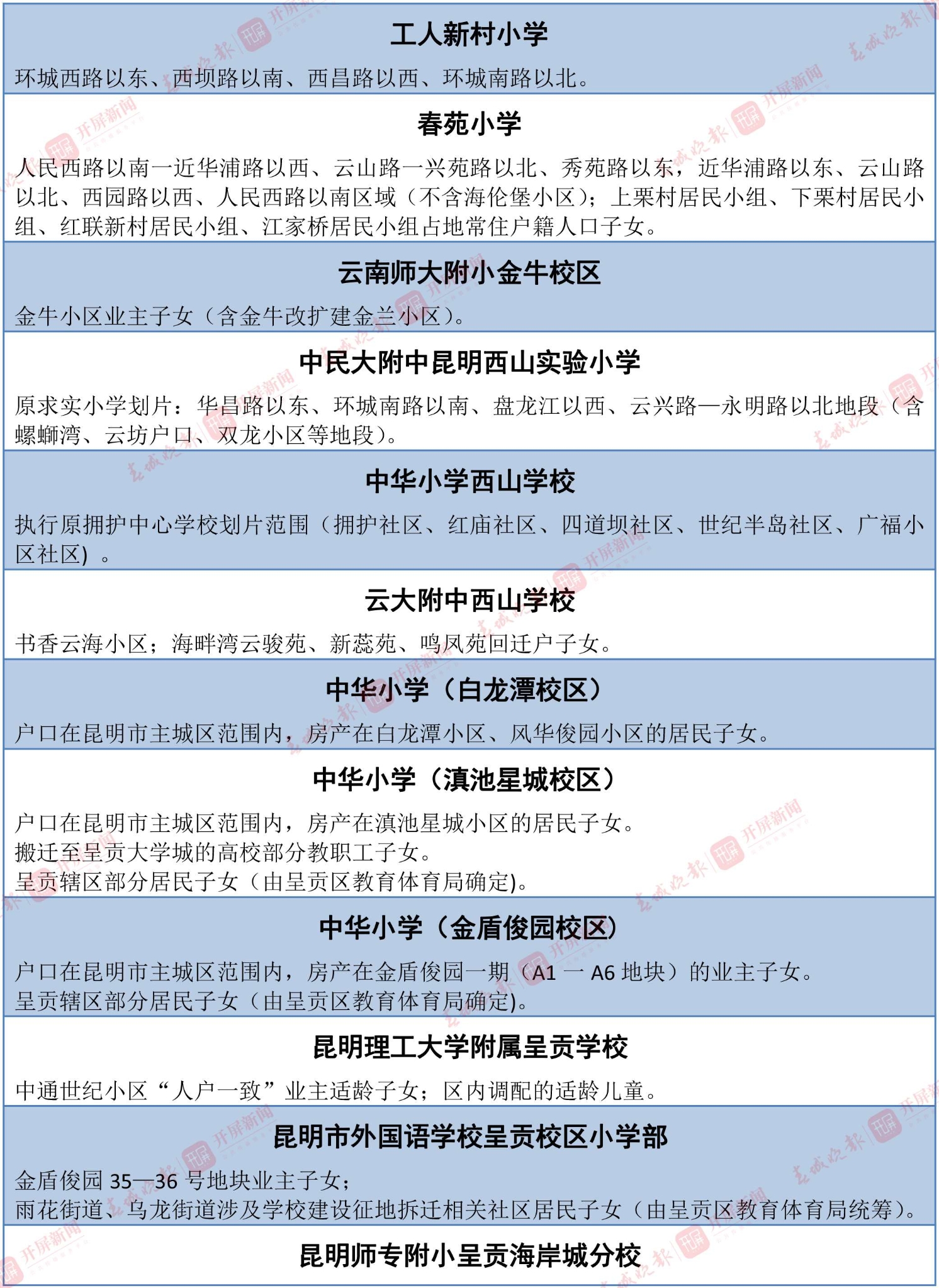 招生范围（表格）-17 拷贝.jpg
