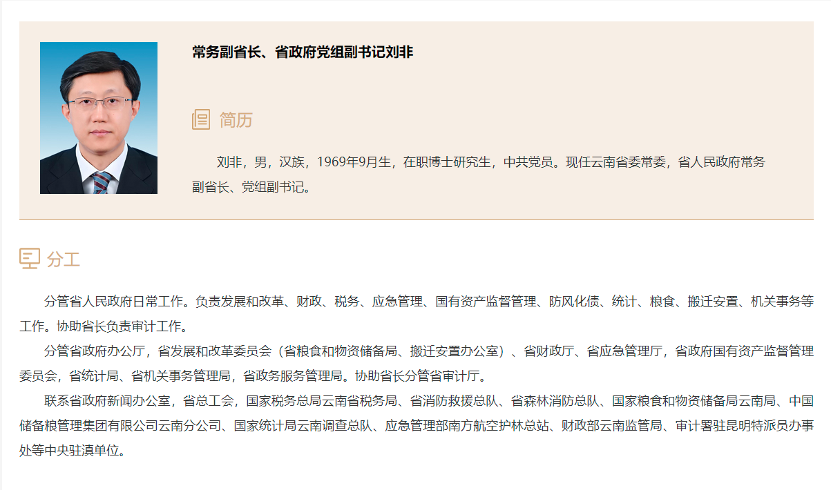 云南省政府领导班子分工明确2.png