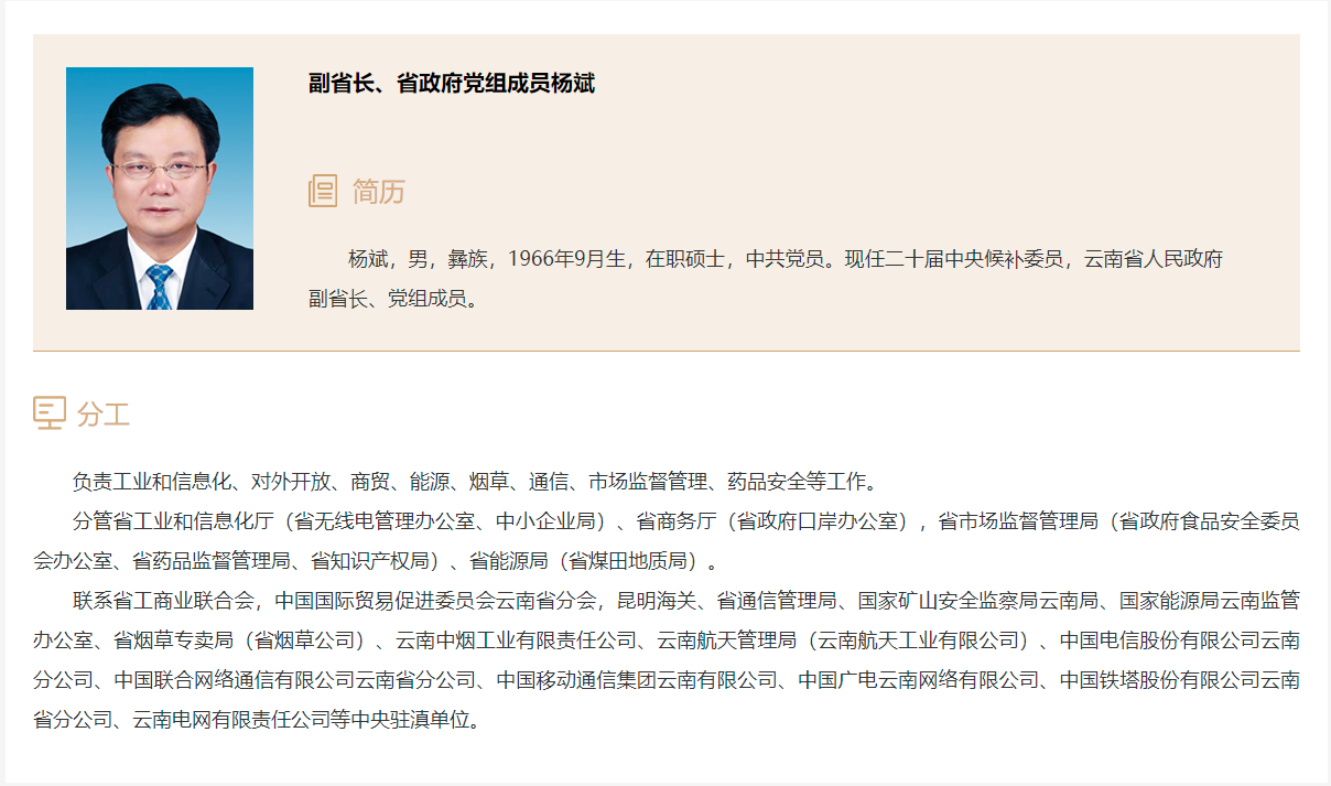 云南省政府领导班子分工明确5.png