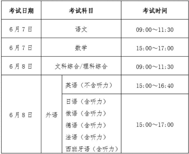 直播间：2023年高考直播