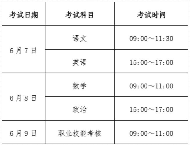 直播间：2023年高考直播