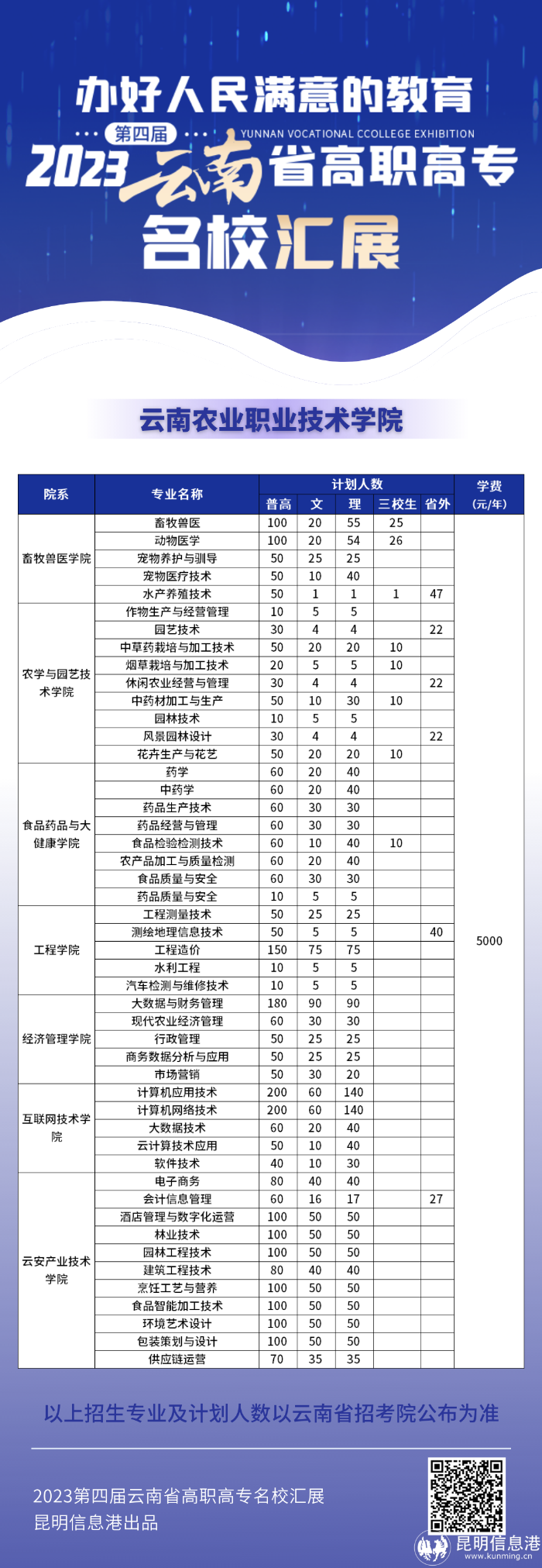 农职 (1) 农职 (1)