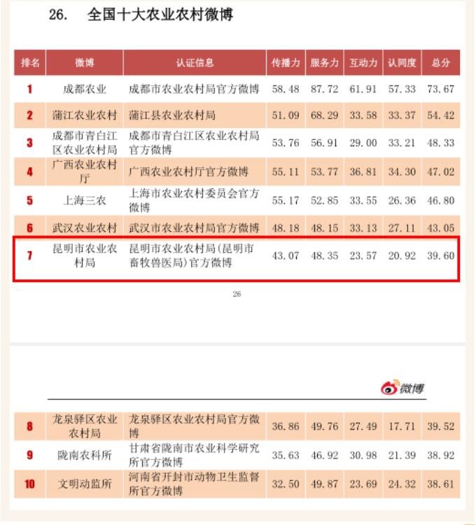 QQ截图20230829202211 QQ截图20230829202211