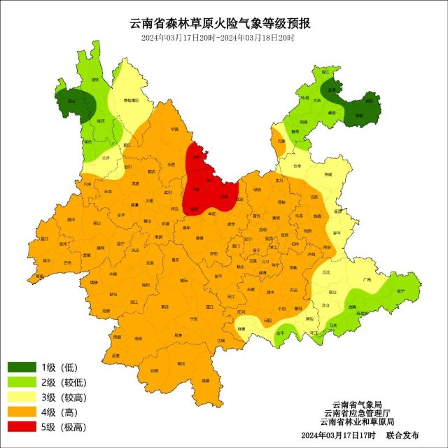 天气预报