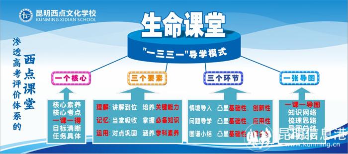 生命课堂 生命课堂