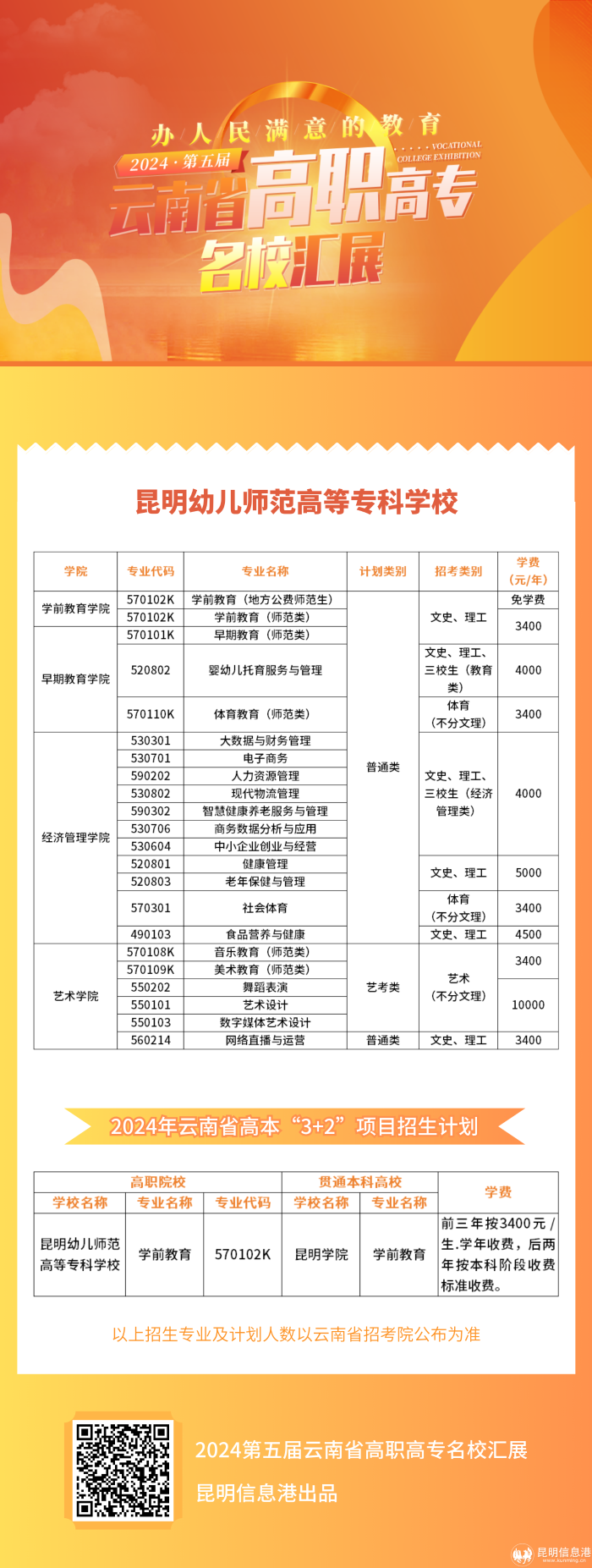 昆明幼儿师范高等专科学校