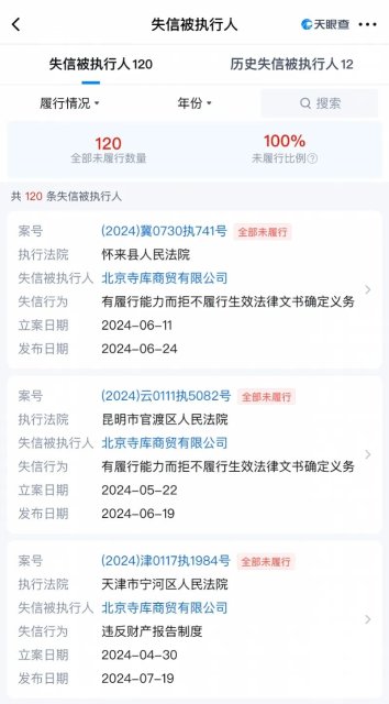 知名电商，被强制退市！
