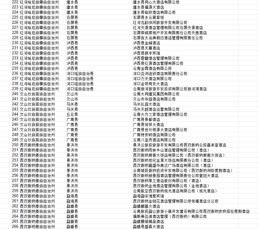 （采访传编辑）云南337家住宿场所获评A级卫生信誉度5.png