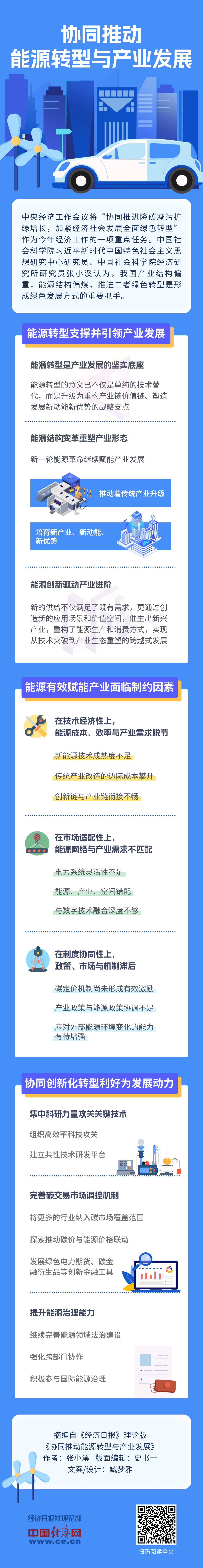 图解｜协同推动能源转型与产业发展