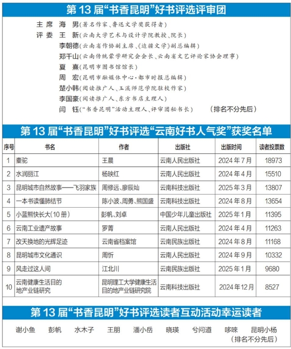 1744677472627qmq5tau90c