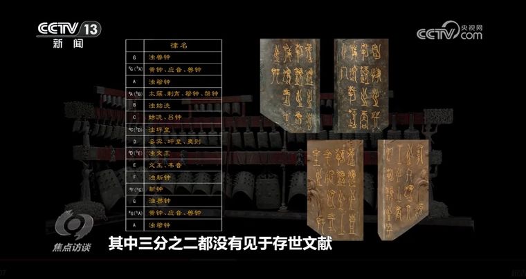 焦点访谈|入选世界记忆名录 它们背后是哪些中国历史文化?