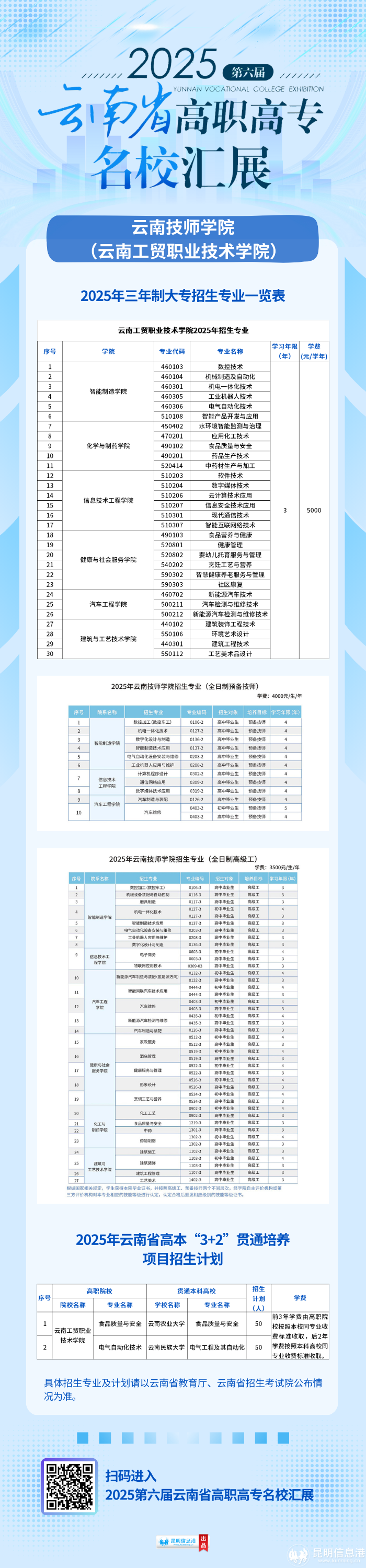 云南技师学院(云南工贸职业技术学院) 云南技师学院(云南工贸职业技术学院)