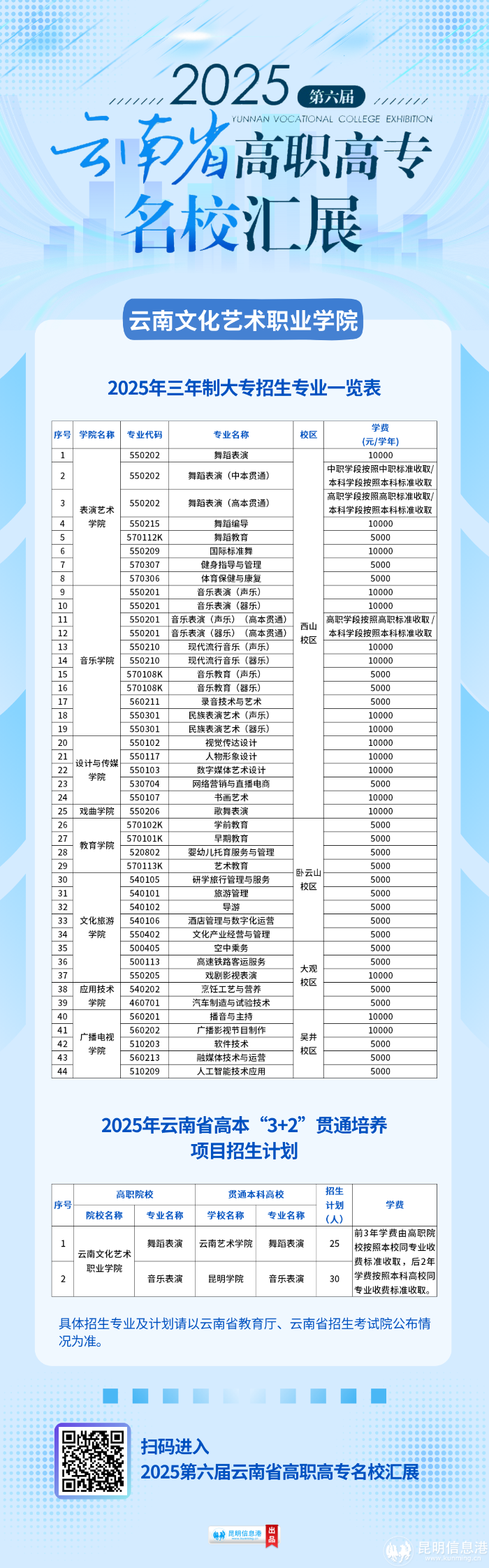 云南文化艺术职业学院