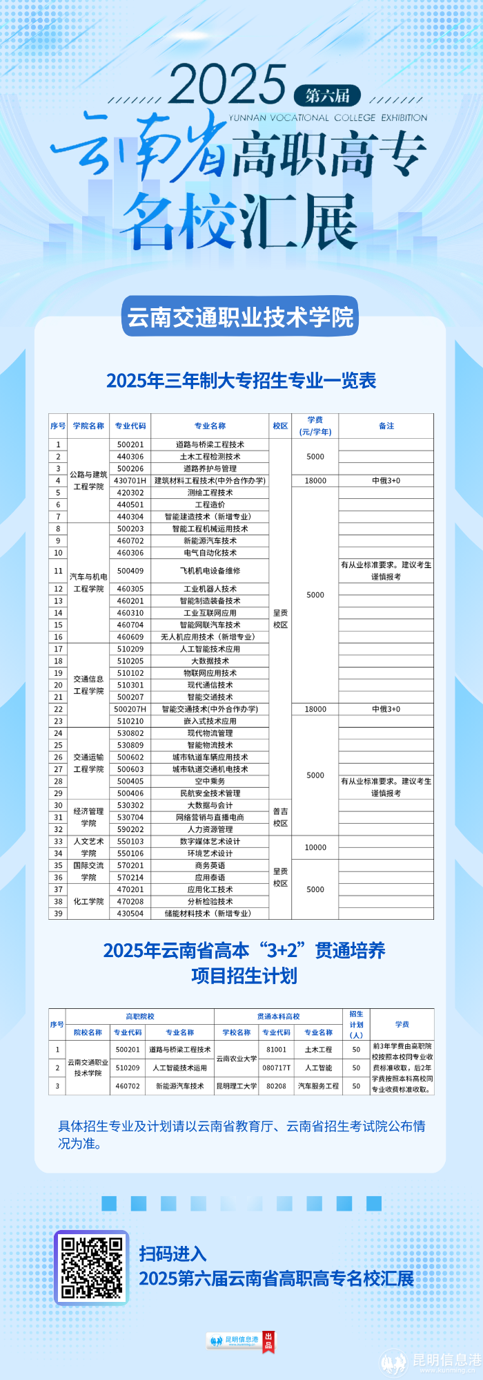 云南交通职业技术学院