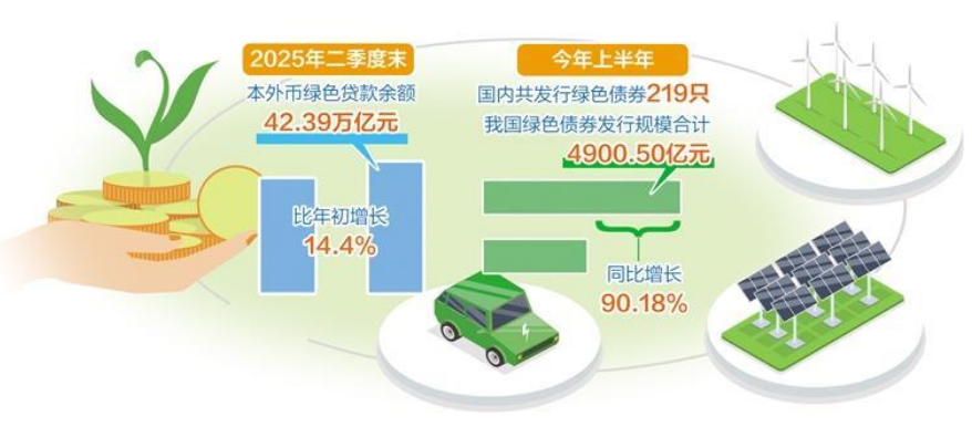 企业微信截图_17546249857363