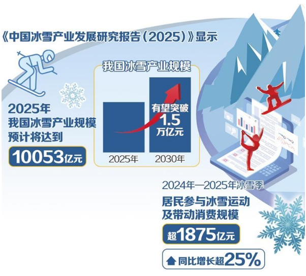 企业微信截图_17639602787400