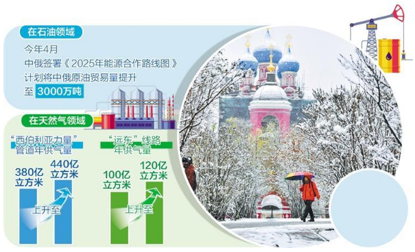 企业微信截图_17657675028979