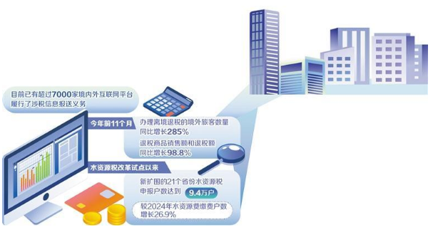 企业微信截图_17657677924909