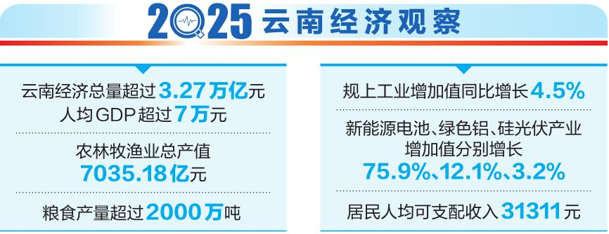 企业微信截图_17692220369743