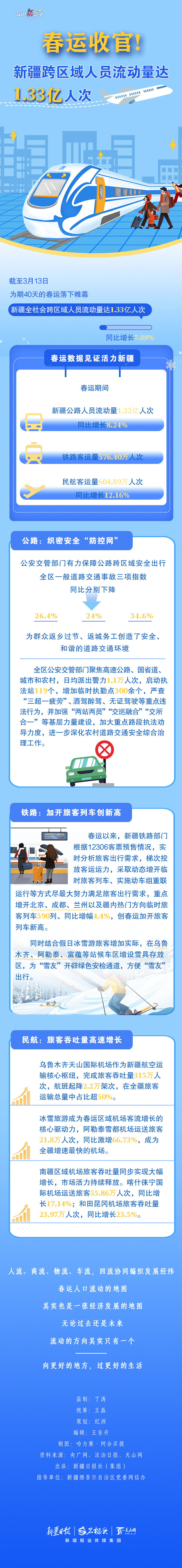 W020260316791669671910