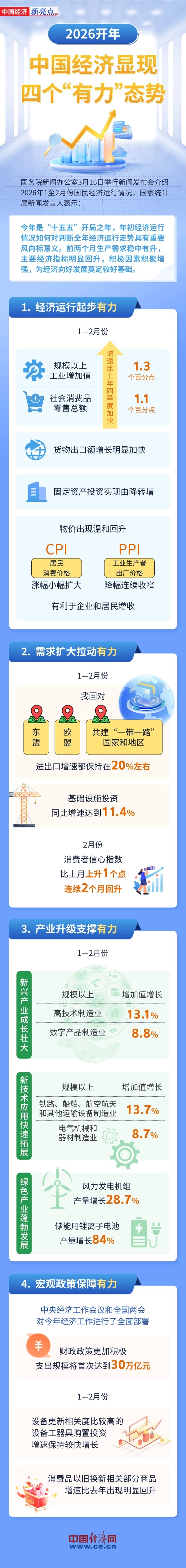 W020260317566487222136_ORIGIN