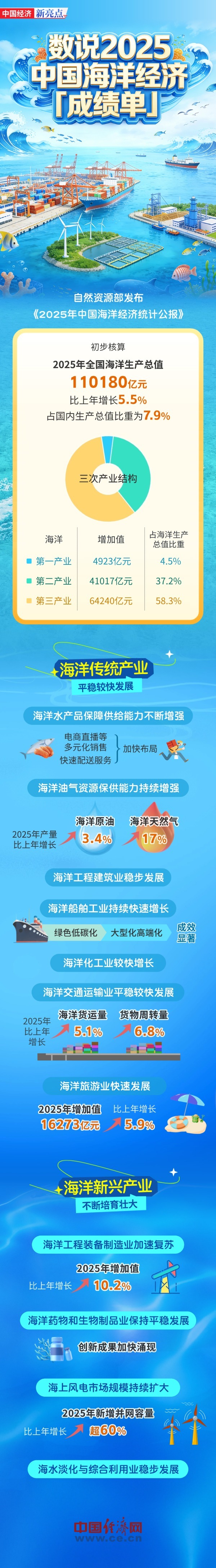 W020260318633557047284_ORIGIN