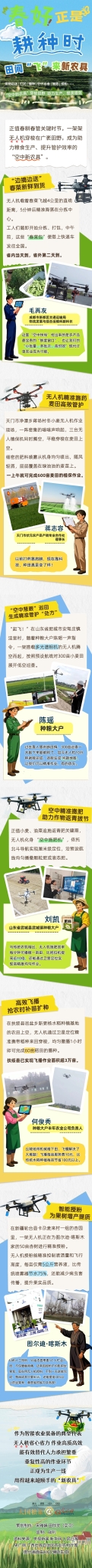 长图|春好正是耕种时,田间“飞”来新农具 长图|春好正是耕种时,田间“飞”来新农具